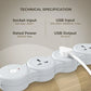 Flexible Articulated Power Strip
